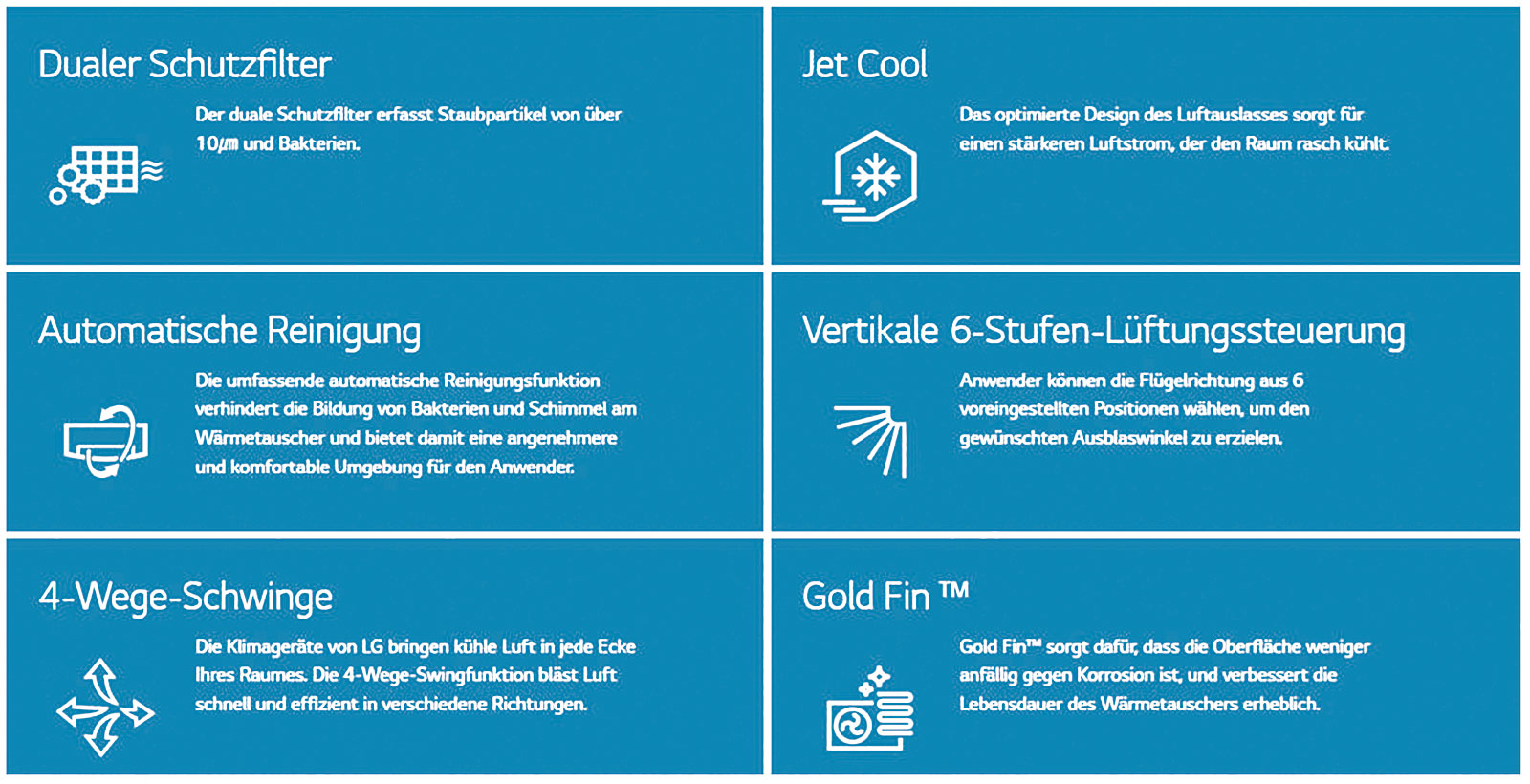 LG Set S09ET.NSJ Wandgerät WiFi + S09ET.UA3 Außengerät 2,5 kW Standard 'PRO' zum Kühlen + Heizen R32