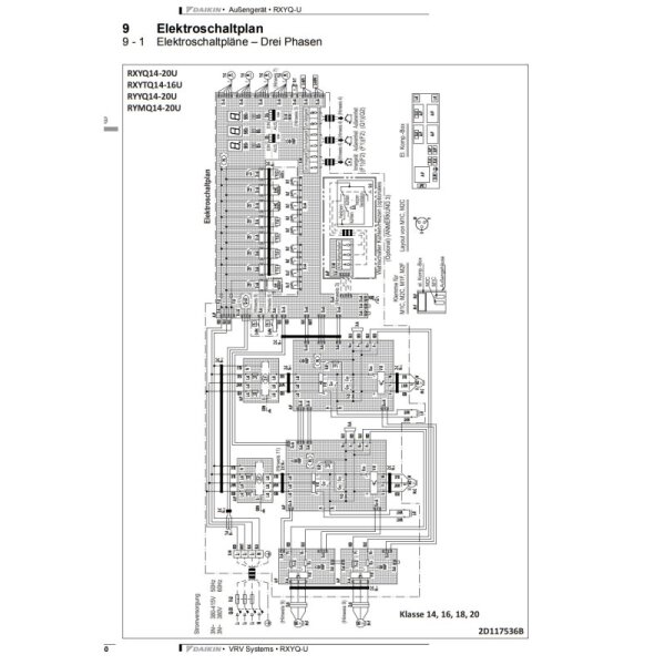 Daikin VRV IV - Wärmepumpe 50,4 kW RXYQ18U - R410A