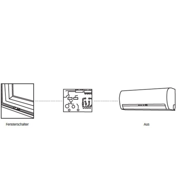 Toshiba TCB-IFCB5-PE Fensterkontaktplatine