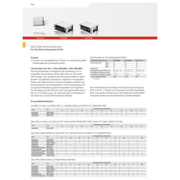 Mitsubishi Electric PUMY-SP112YKM2 VRF-Außengerät für bis zu 8 Innengeräte | 12,5 kW | 400V