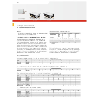 Mitsubishi Electric PUHY-EP250YNW-A2 VRF-Außengerät City Multi  für 1 bis 21 Innengeräte 28,0 kW