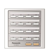 Panasonic Schalt- / Statustafel CZ-ANC3