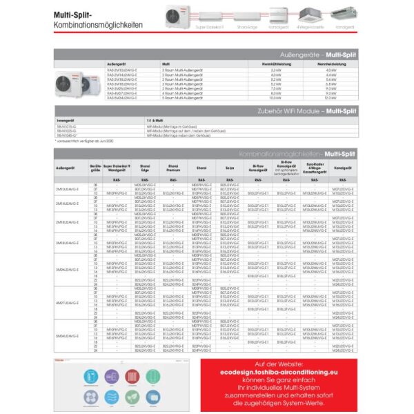 Toshiba RAS-3M26U2AVG-E 7,5 kW Multi-Split Außengerät für bis zu 3 Innengeräte | R32 | Auslaufmodell