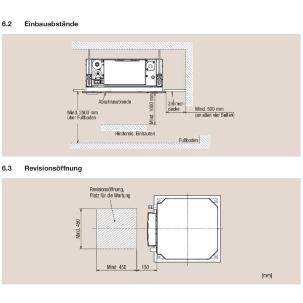Mitsubishi Electric SLZ-M60FA2 4-Wege-Deckenkassette + Blende SLP-2FALM (Nur Monosplit)5,6 kW