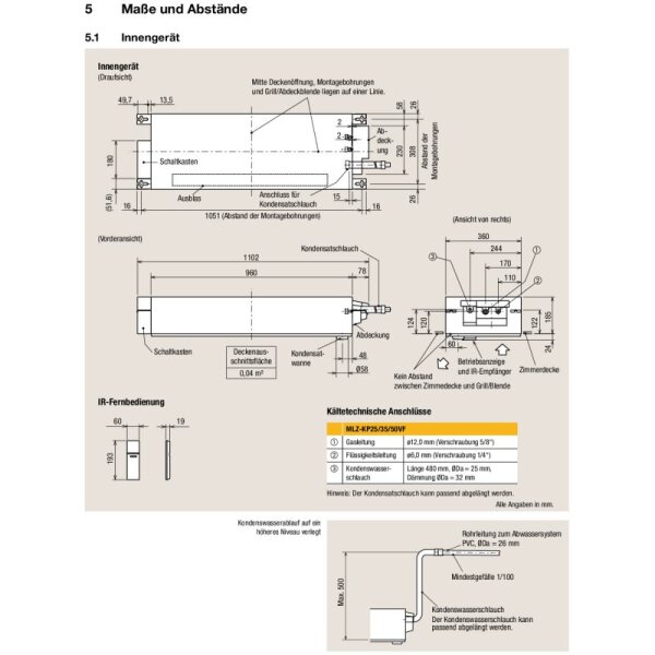 Mitsubishi Electric 1-Wege-Deckenkassette 2,5 kW - MLZ-KP25VG mit Blende MLP-444W R32