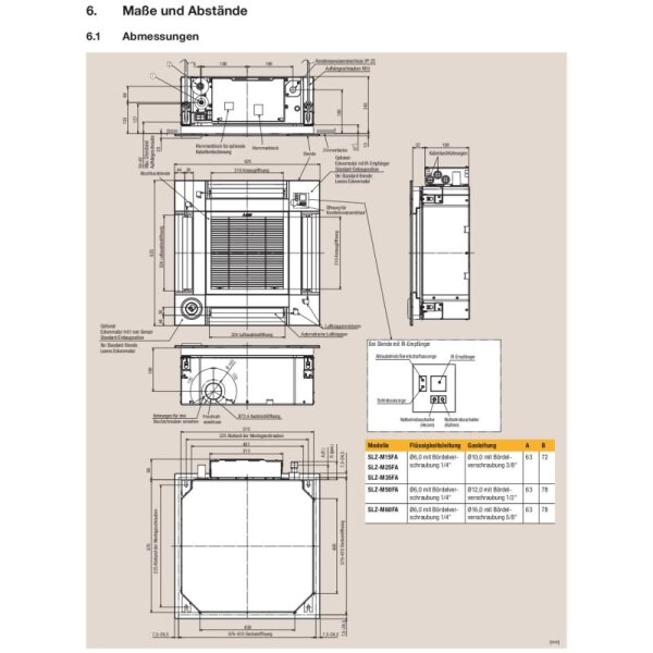 Mitsubishi Electric Set 4-Wege-Deckenkassette 5,7 kW - SLZ-M60FA2 + Blende SLP-2FALM2 + SUZ-M60VA R32