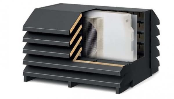 Climeleon Wave 13 Schallschutzhaube für Klimaanlagen Außengeräte und Wärmepumpen bis 16 kW