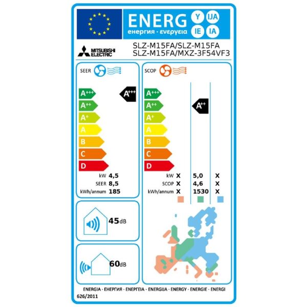 Mitsubishi Electric Set 4-Wege-Deckenkassette 1,5 kW 3 x SLZ-M15FA + SLP-2FALM + MXZ-3F54VF4 - R32