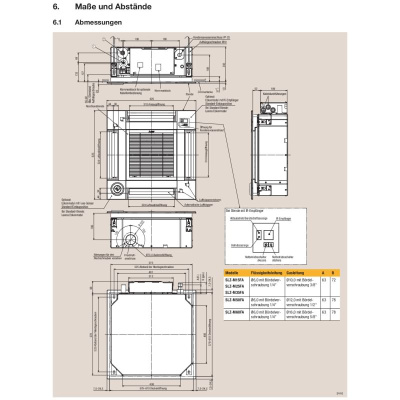 Mitsubishi Electric Set SLZ-M15FA + 3 x SLZ-M25FA + SLP-2FALM + MXZ-4F72VF4 - 1,5/2,5 kW  R32