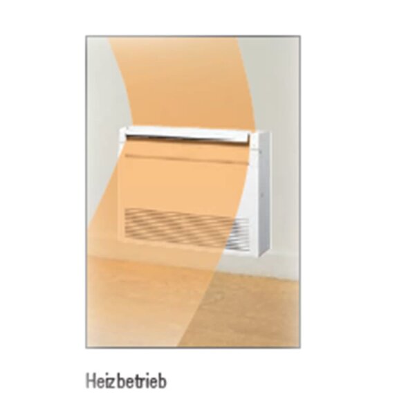 Mitsubishi Electric Truhengerät Kompakt 3,5 kW - MFZ-KT35VG R32 | Raumgröße 35 - 40 m²