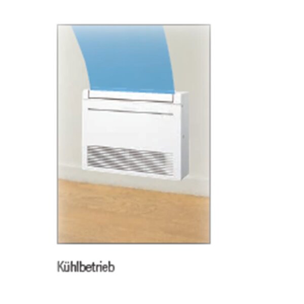 Mitsubishi Electric Truhengerät Kompakt 6,0 kW MFZ-KT60VG Nur Monosplit  R32 | Raumgröße 60 - 65 m²