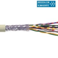 LIYCY 2 x 1,0 Steuerungskabel