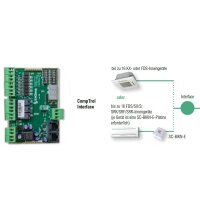 Mitsubishi Heavy CTINT-D CompTrol Interface für...