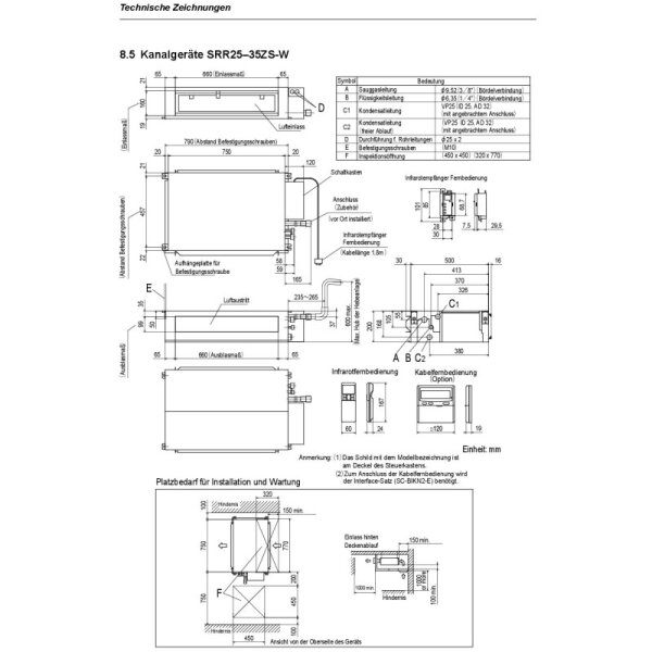 Mitsubishi Heavy Kanalgerät 3,5 kW - SRR35ZS-W R32 | Raumgröße 35 - 40 m²