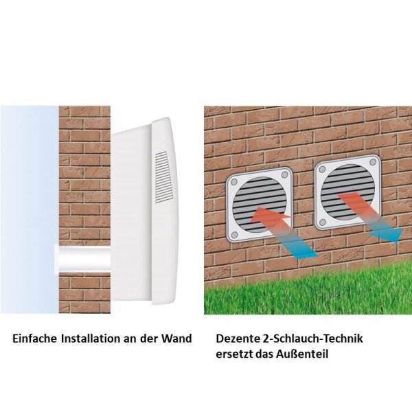 Remko KWT 240 DC Kompakt-Klimagerät 2,4 kW - R410A für 1 Raum 25 - 30 m²