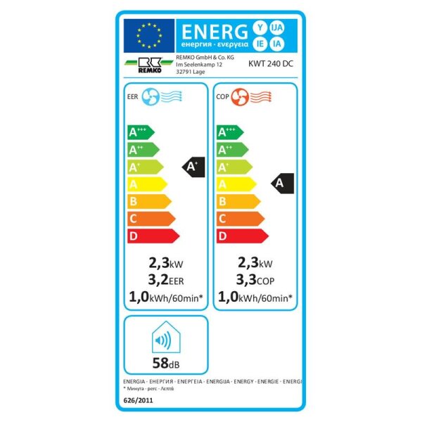 Remko KWT 240 DC Kompakt-Klimagerät 2,4 kW - R410A für 1 Raum 25 - 30 m²
