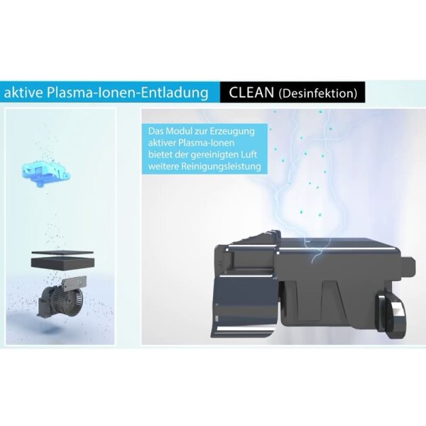 Daikin MC55W Luftreiniger mit HEPA 13 Filter
