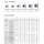 Samsung AJ 080 TXJ4KG/EU 8,0 kW Multi-Split  Außengerät Free Joint NASAfür bis zu 4 Innengeräte R32
