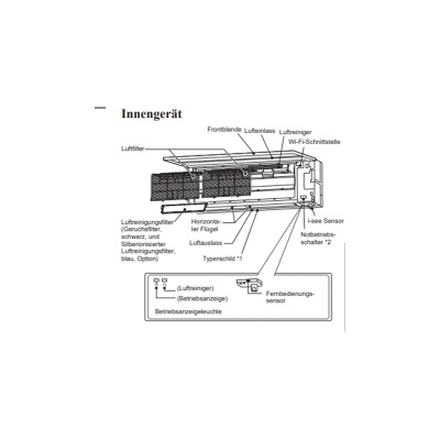 Mitsubishi Electric Set 3 Wandgeräte Diamond WiFi 2,5/3,5 kW 2 x MSZ-LN25VG2R + MSZ-LN35VG2R + MXZ-3F68VF