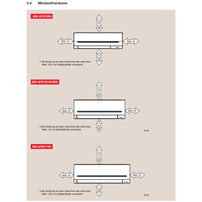 Mitsubishi Electric Set Wandgerät Kompakt 7,1 kW MSZ-AP71VGK + MUZ-AP71VG WiFi Raumgröße 70 - 75 m²
