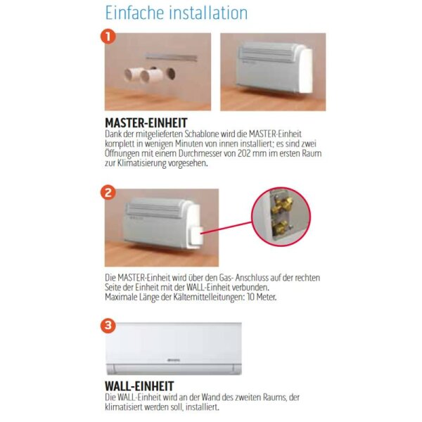 Olimpia Splendid UNICO TWIN MASTER 2,5/2,6 kW - R410A Klimaanlage für 2 Räume mit je 25 | 30 m²