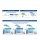Samsung 1-Weg-Deckenkassette AJ 026 TN1DKG + Blende PC1NWFMAN Wind-Free (Nur Multisplit/NASA) R32 2,6 kW + IR-FB AR-EH03E