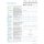 Daikin VRV 5 Kanalgerät 5,6 kW - FXDA50A mit niedriger statischer Pressung R32