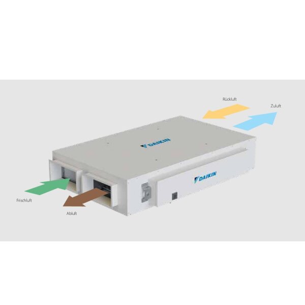 Daikin ALB04LB Wärmerückgewinnungseinheit 1200m³/h