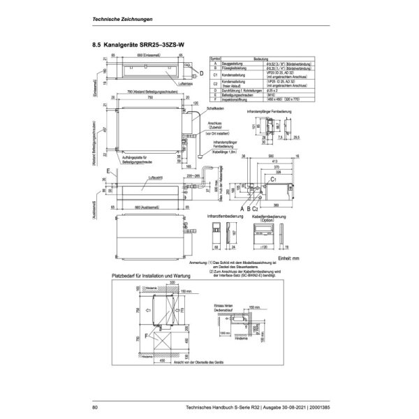 Penka Kanaladapter unisoliert MHI 75x20-3d10 3xDN160 für SRR25-35 Kanalgeräte