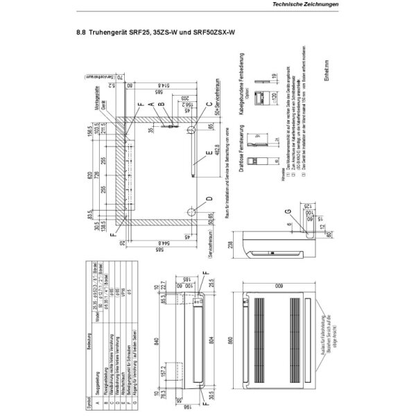 Mitsubishi Heavy Set 4 Truhengeräte 2,5/5,0kW 3 x SRF25ZS-W + SRF50ZSX-W + SCM100ZS-W R32