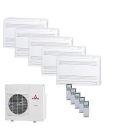 Mitsubishi Heavy Set 5 Truhengeräte 2,5kW 5 x...