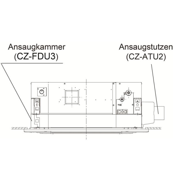 Panasonic CZ-FDU3 + CZ-ATU2 Frischluft-Ansaugkammer + Kanalstutzen Kit für Frischluftkammer