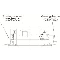 Panasonic CZ-FDU3 + CZ-ATU2 Frischluft-Ansaugkammer +...