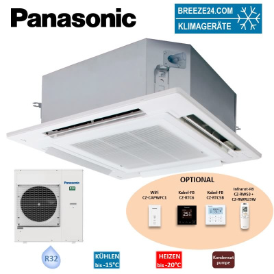Panasonic Set S-6071PU3E + Blende Econavi CZ-KPU3AW + U-71PZH4E5 PACi NX Elite Deckenkassette 7,1 kW