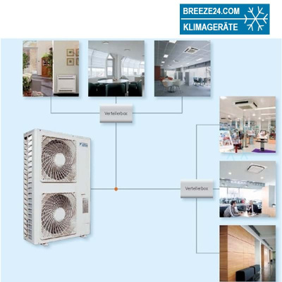 Daikin BPMKS 967 A3 Verteilerbox für Split/Sky Air für 1 bis 3 Innengeräte