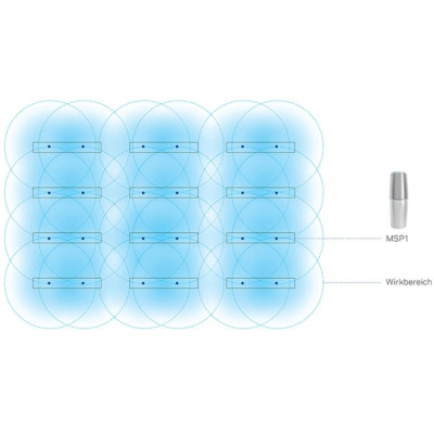 MSP2 UV-C Tragbarer Luftreiniger mit Netz-Anschluss