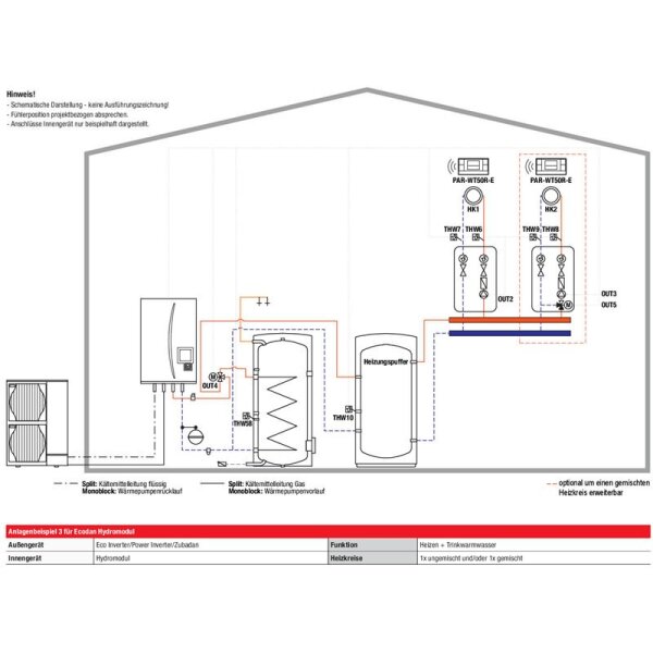 Mitsubishi Electric Set 7.21 PUZ-WM50VHA + ERPX-YM9D Monoblock-Wärmepumpe + Hydromodul K/H 5,0 kW