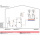 Mitsubishi Electric Set 9.11 SUZ-SWM40VA + ERSD-YM9D Wärmepumpe + Hydromodul Kühlen/Heizen 4,0 kW