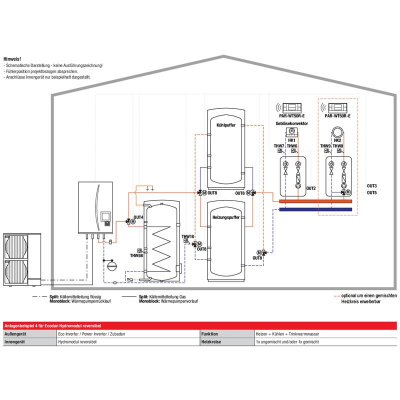 Mitsubishi Electric Set 9.13 SUZ-SWM80VA + ERSD-YM9D Wärmepumpe + Hydromodul Kühlen/Heizen 6,5 kW