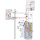 Daikin Altherma 3 M EBLA09D3W1 Luft-Wasser-Wärmepumpe Monoblock Heizen/Kühlen 9kW Heizstab 3kW 400V
