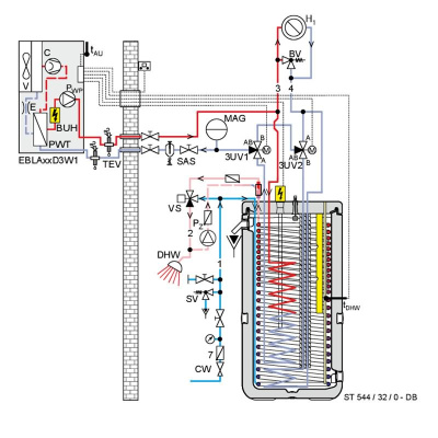 Daikin Altherma 3 M EBLA11D3W1 Luft-Wasser-Wärmepumpe Monoblock Heizen/Kühlen 10kW Heizstab 3kW 400V