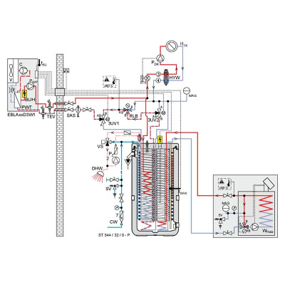 Daikin Altherma 3 M EBLA16D3W17 Luft-Wasser Wärmepumpe Monoblock HeizenKühlen 16kW Heizstab 3kW 400V