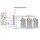 Daikin Set Kaskade 2 x Altherma 3 M EBLA09D3W1 Monoblock-Wärmepumpe + Hydraulische Weiche 2 x 9 kW
