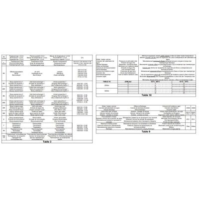 TESY V 1000 95 EV 200 45 C Puffertank + Trinkwassertank 1000 L - 200 L