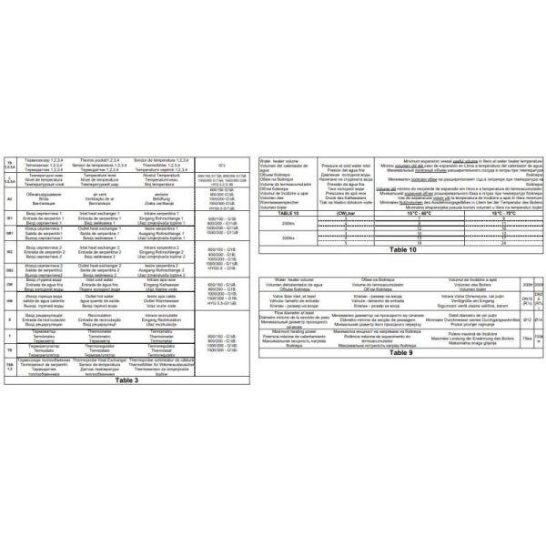 TESY V 15S 1000 95 EV 200 45 C Puffertank + Trinkwassertank 1000 L - 200 L
