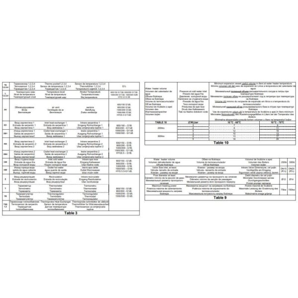 TESY V 12/9 S2 800 95 EV 200 45 C Puffertank + Trinkwassertank 800 L - 200 L