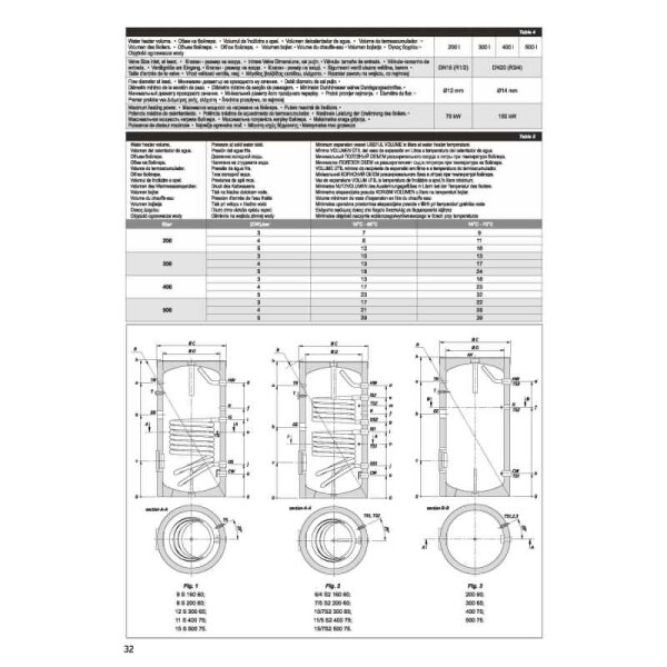 TESY EV 7/5 S2 200 65 A PS Pufferspeicher emailliert Solar-/Boileranlagen 200 L mit 2 Wärmetauscher