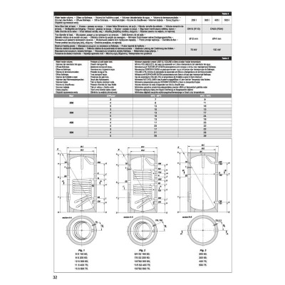 TESY EV 10/7 S2 300 75 A PS Pufferspeicher emailliert Solar-/Boileranlagen 300 L mit 2 Wärmetauscher