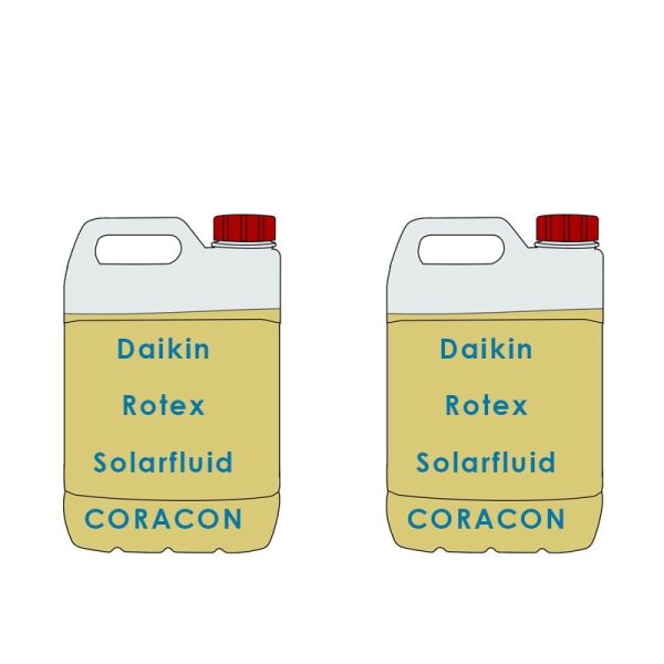 Daikin Solarthermie Set für 3 Personen Haushalt Solaris Druckanlage Indach 2 x EKSV21P Solarpanel