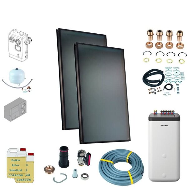 Daikin Solarthermie Set für 3 Personen Haushalt Solaris Druckanlage Indach 2 x EKSV21P Solarpanel